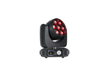 Bộ sưu tập Mẫu đèn LED di chuyển với tuổi thọ cao 50000-100000 giờ