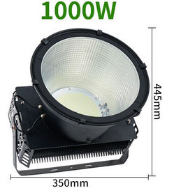 Trung Quốc Nhà máy công suất cao 1000w sân vận động led ánh sáng 1000w sân vận động