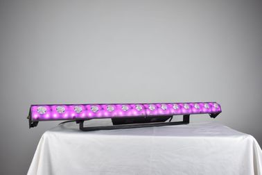 Độ sáng Đèn máy giặt tường ngoài trời, Đèn treo tường Led